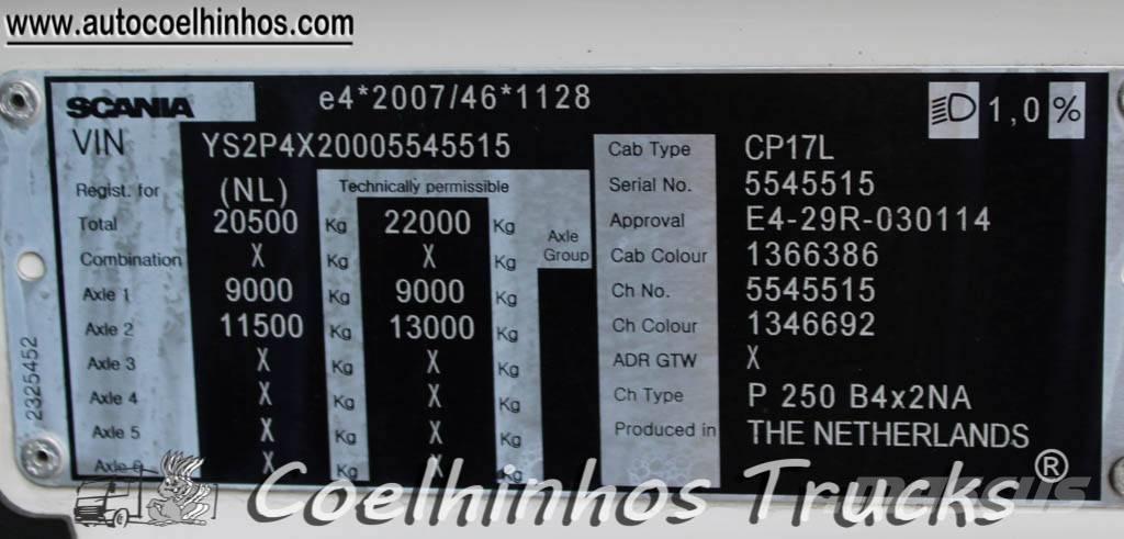 Scania P 250 Van Body Trucks