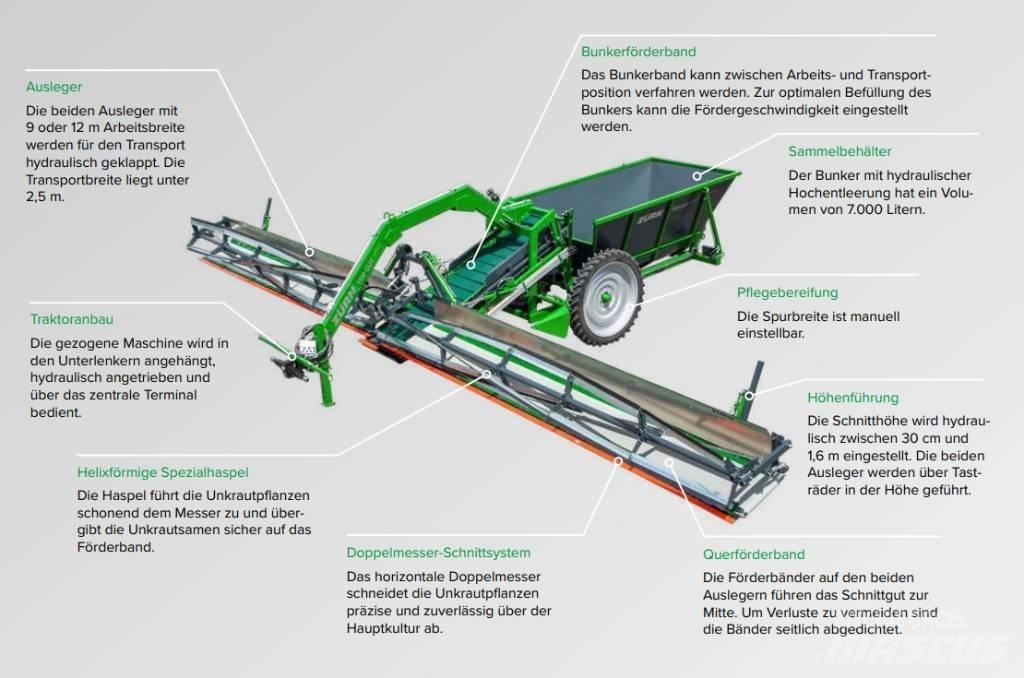 Zürn Top Cut Collect Other farming machines