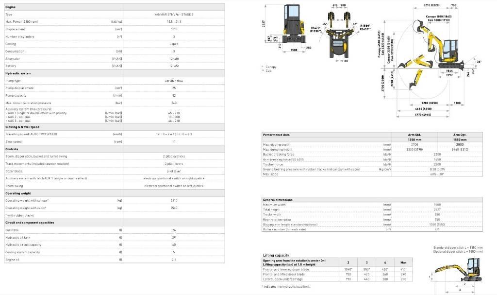 New Holland E25D Mini excavators < 7t