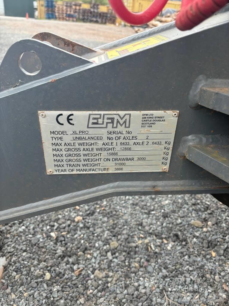 Botex XL PRO TRAILER Other farming trailers