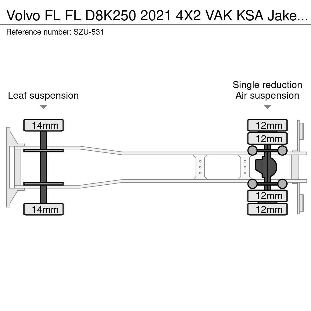 Volvo FL Van Body Trucks