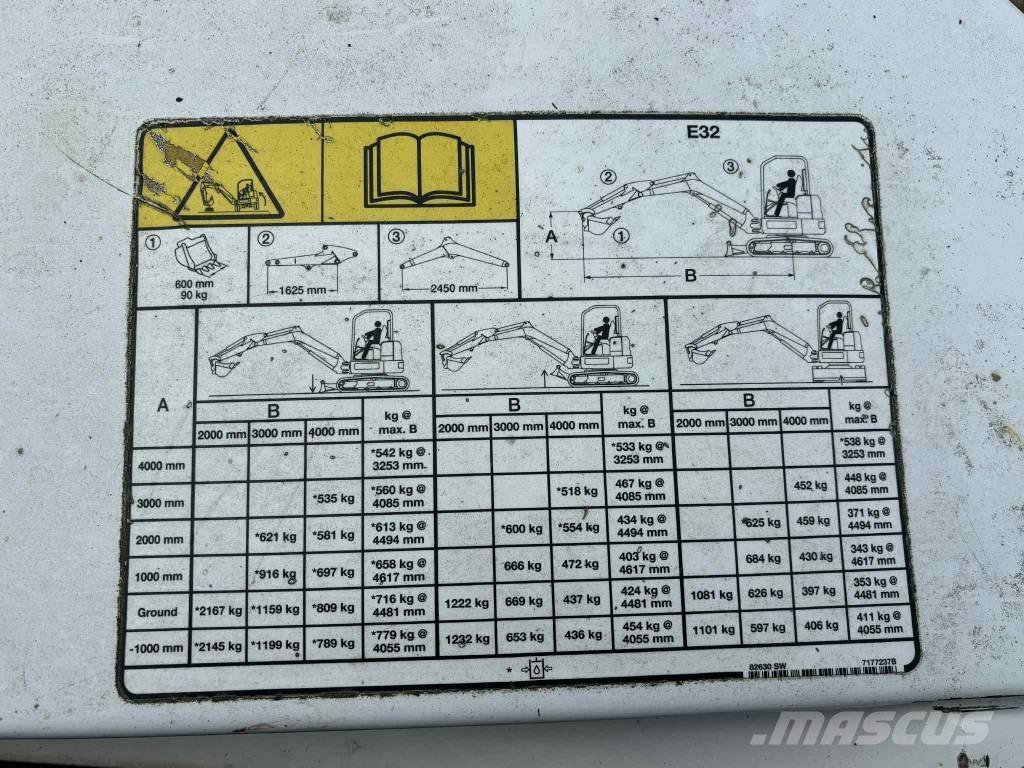 Bobcat E 32 Mini excavators < 7t