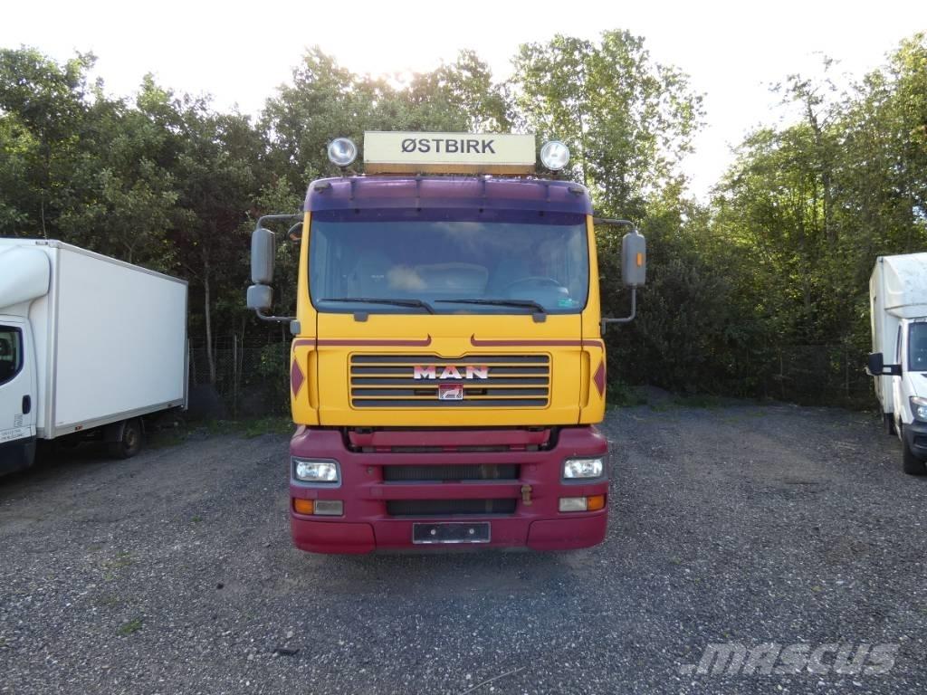 MAN TG 360A Car carriers