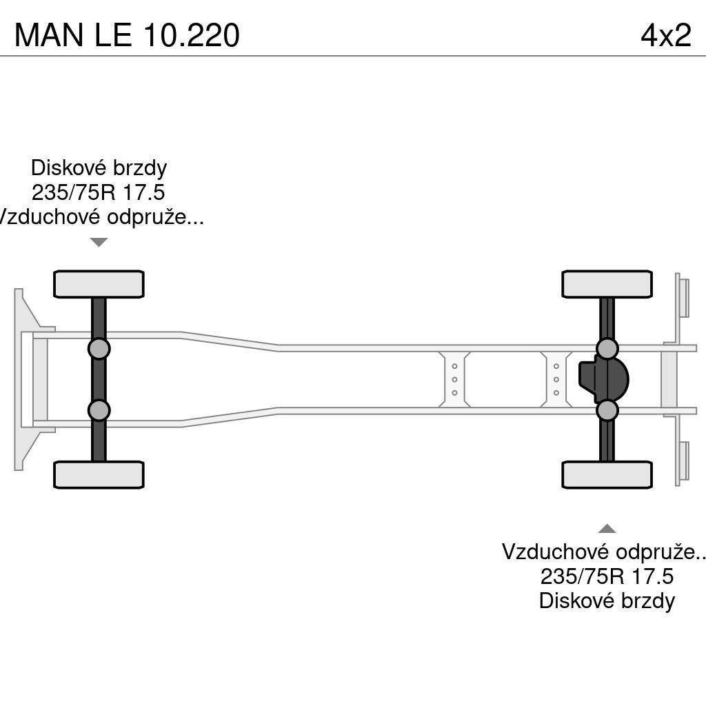 MAN LE 10.220 Van Body Trucks
