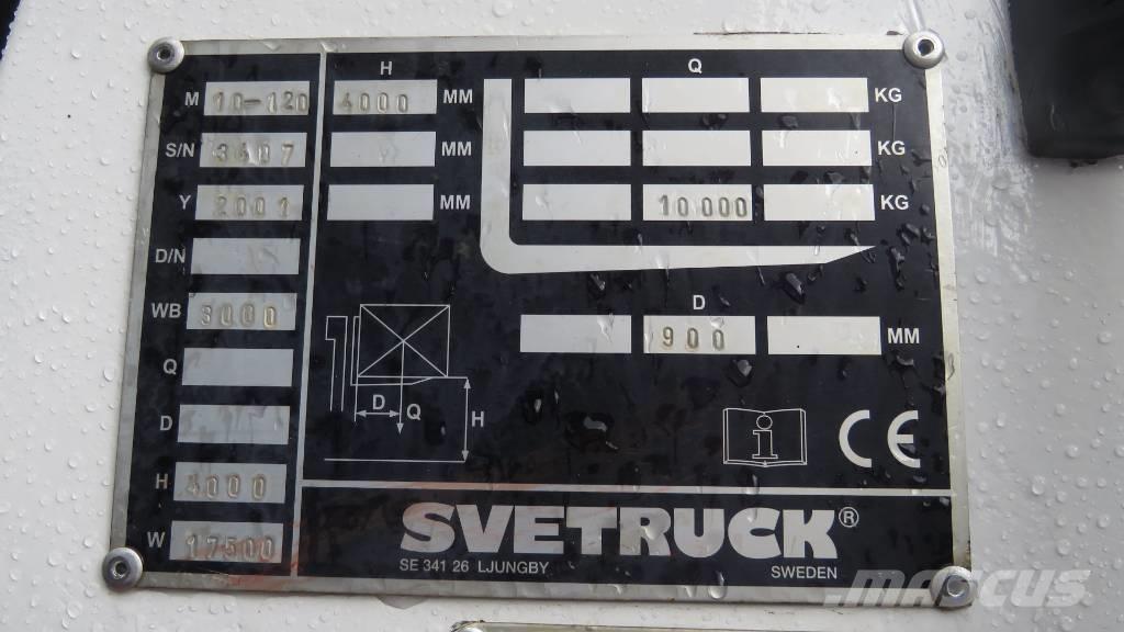Svetruck 10-20 Diesel trucks