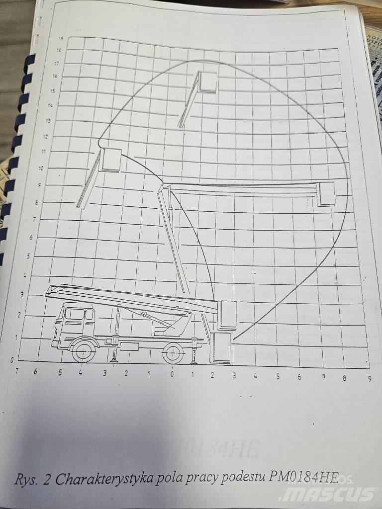 Star Man 944 Truck mounted aerial platforms