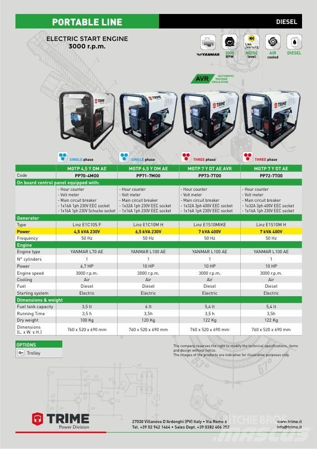 Trime MGTP 7 Diesel Generators