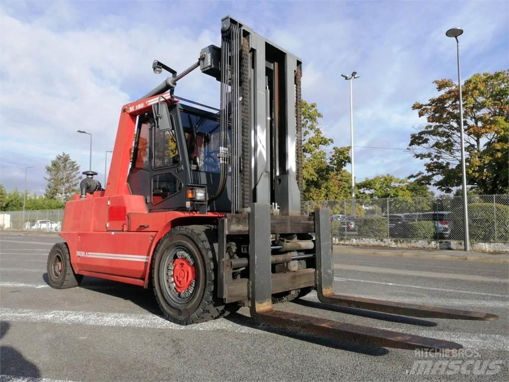 Mora M180C Other