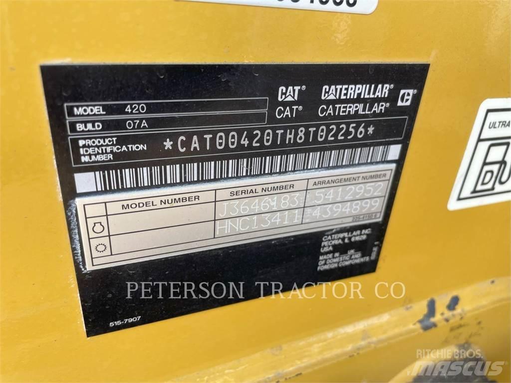 CAT 420 TLB's