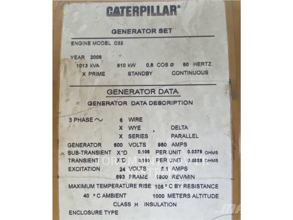 CAT SR4B Other components