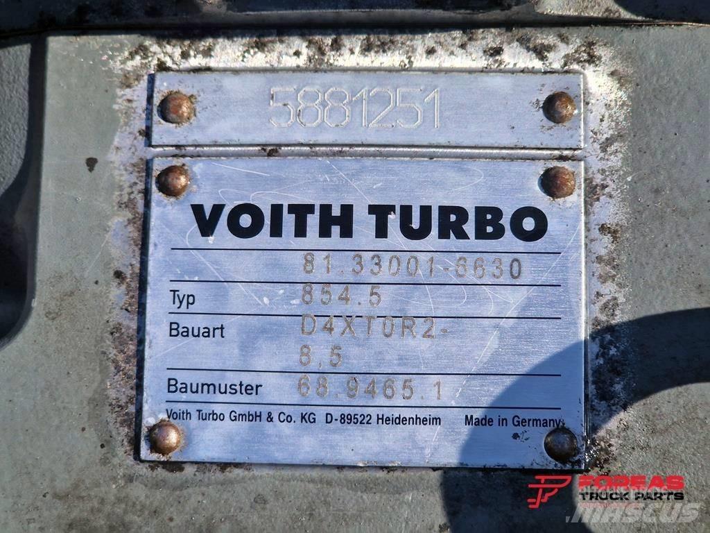 Voith 854.5 Gearboxes