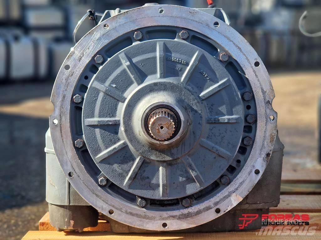 Voith 854.5 Gearboxes