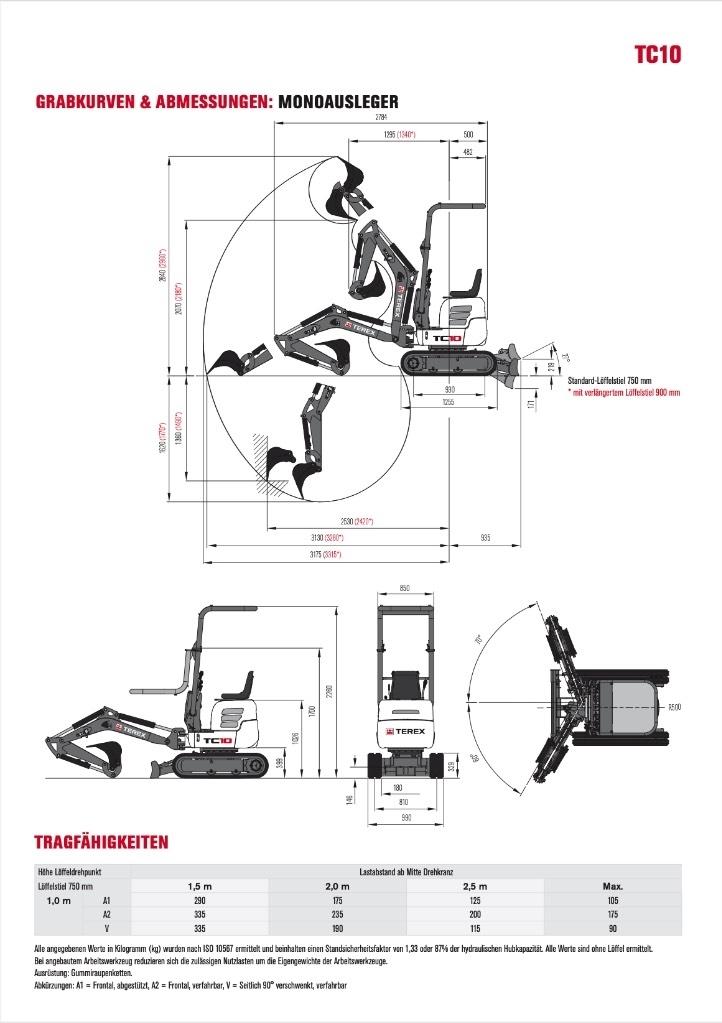 Terex TC 10 Mini excavators < 7t