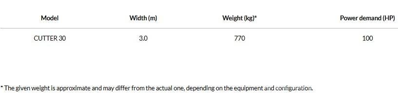 Agro-Masz Cutter 30 Other tillage machines and accessories