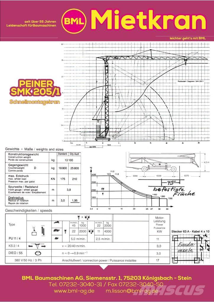 Peiner SMK205/1 Tower cranes