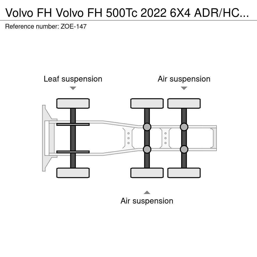 Volvo FH Truck Tractor Units