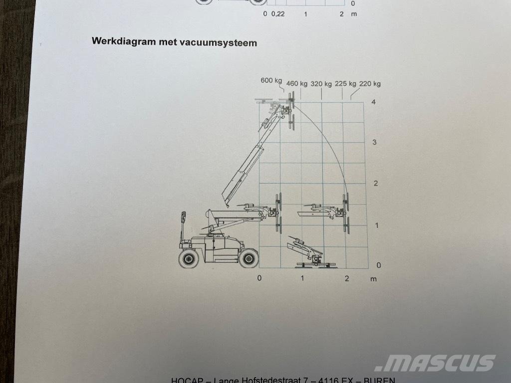 Jekko MPK 06.2V Mini cranes