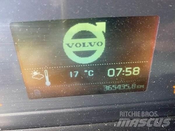 Volvo FM 420 Truck Tractor Units