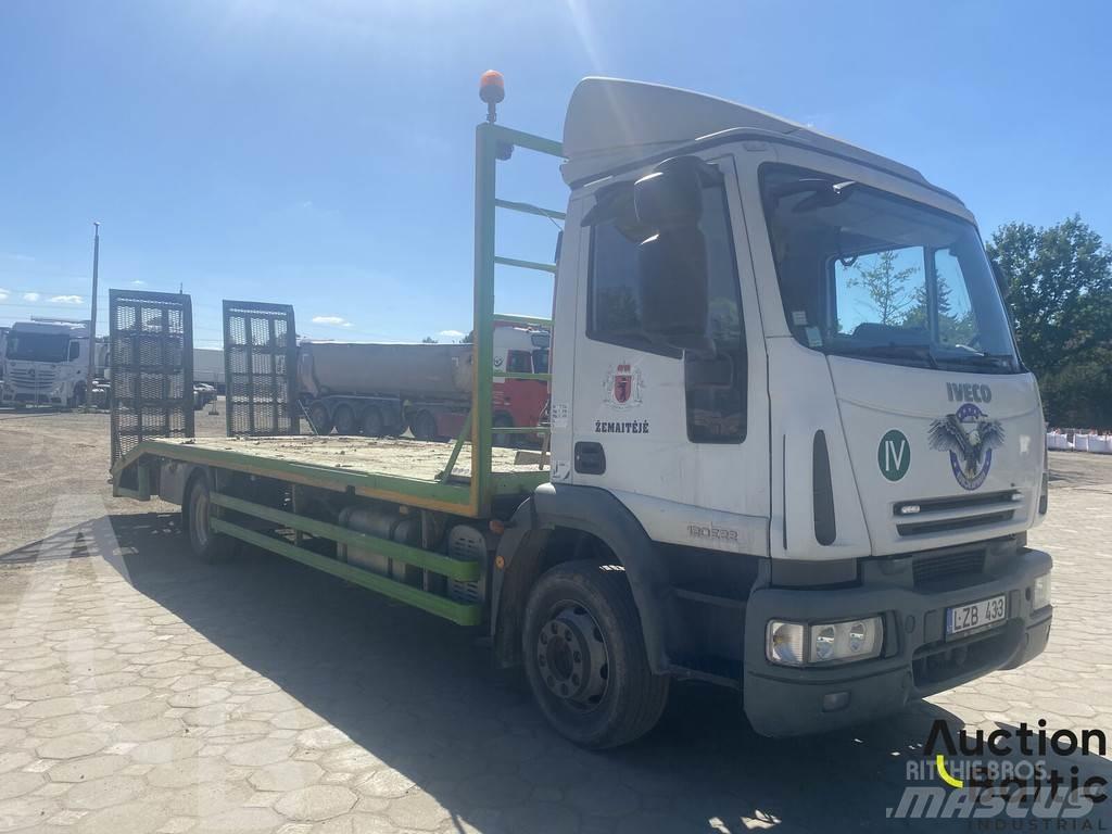Iveco ML 120E22 Flatbed/Dropside trucks
