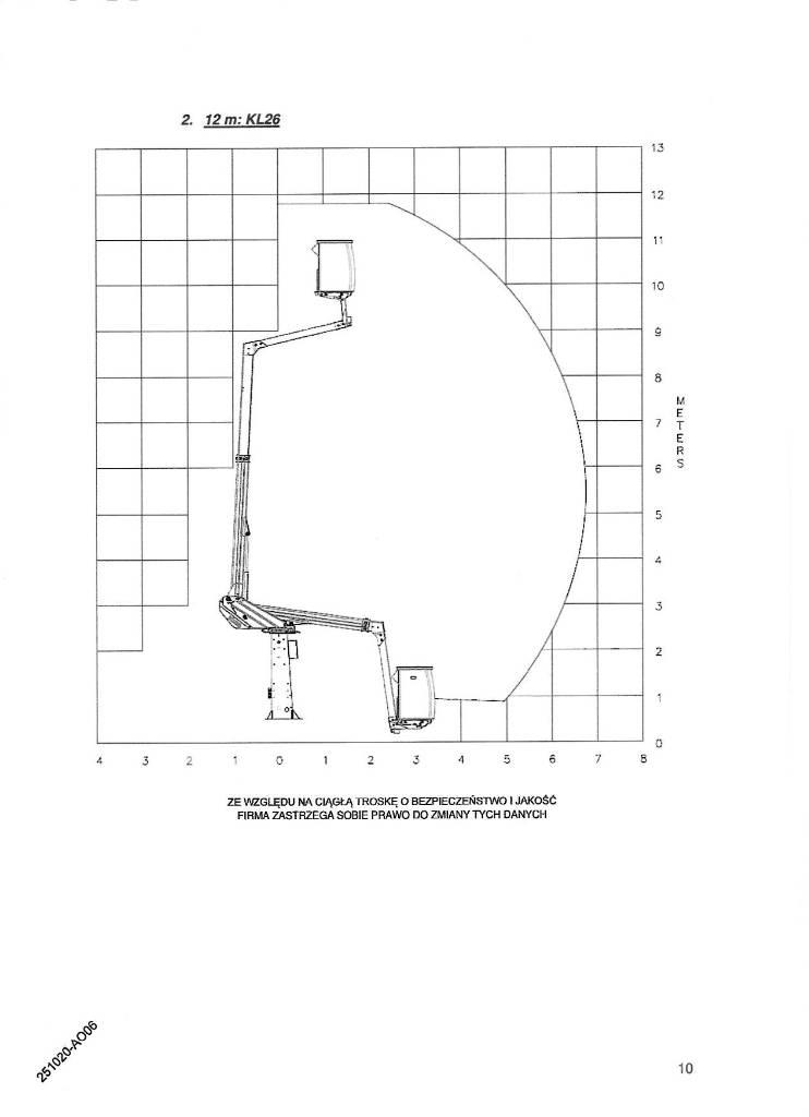 Klubb KL26 Truck mounted aerial platforms