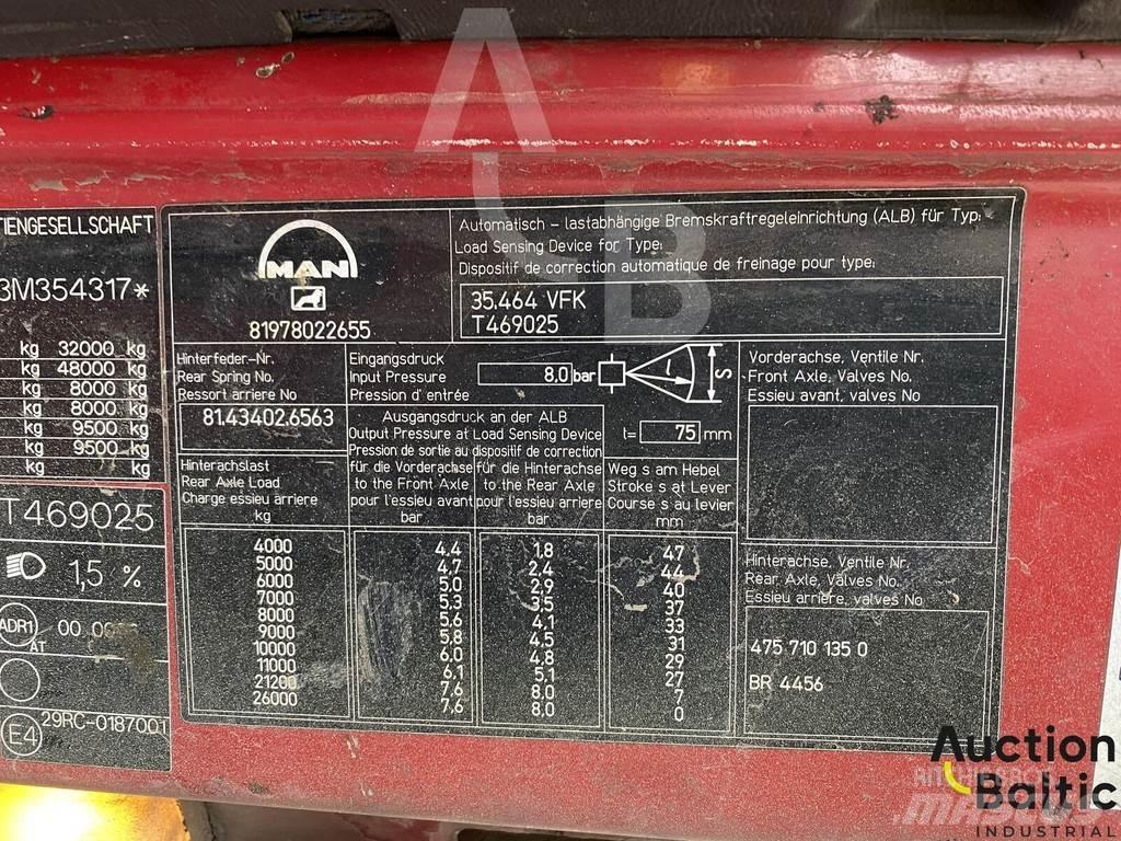 MAN T46 Sewage disposal Trucks