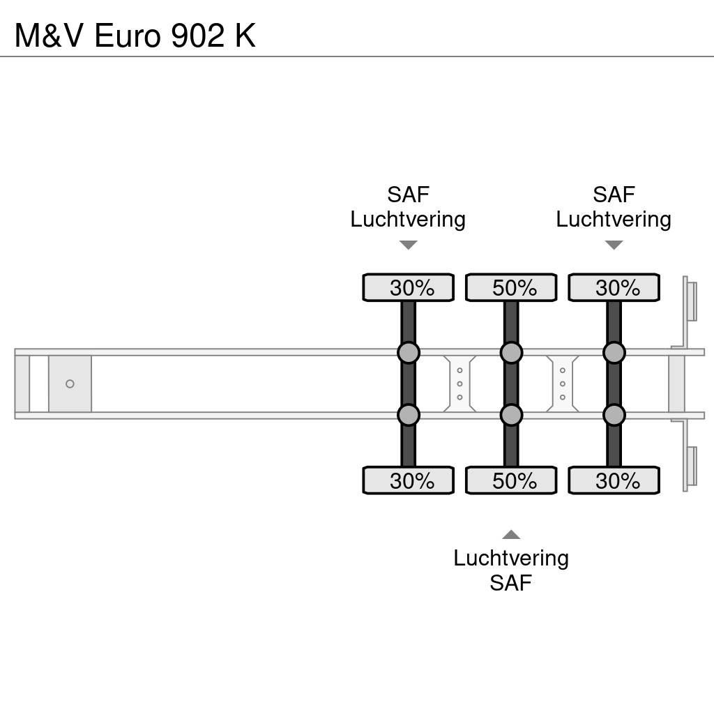 M&V Euro 902 K Containerframe/Skiploader semi-trailers