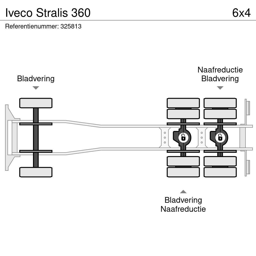 Iveco Stralis 360 Flatbed/Dropside trucks