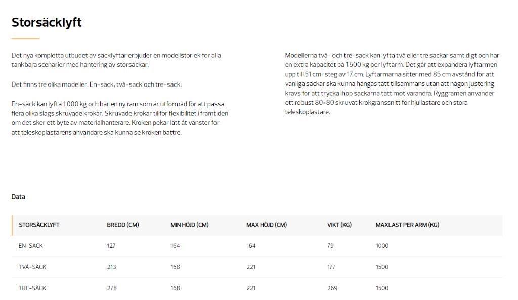 Quicke Storsäckslyft FEL`s  spares & accessories