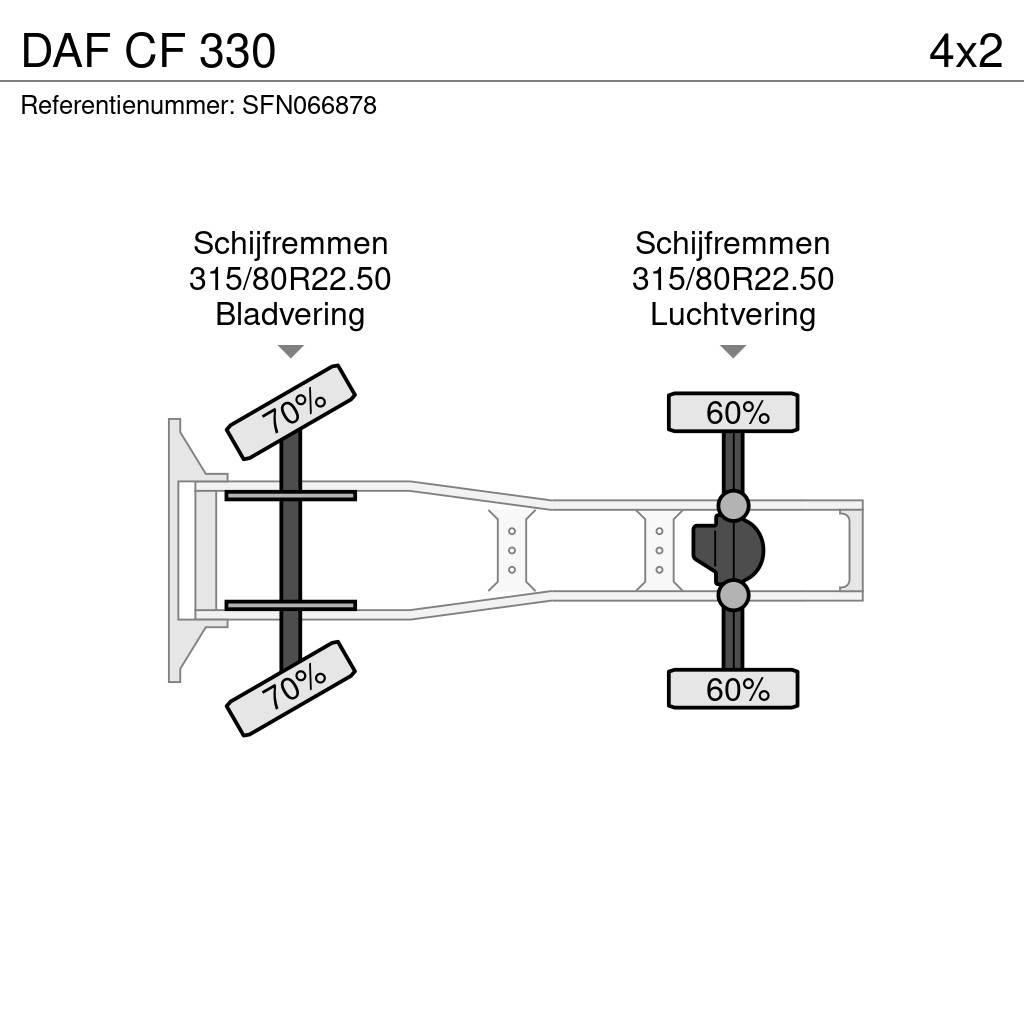 DAF CF 330 Truck Tractor Units