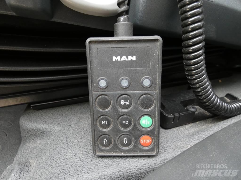 MAN TGM 12.290 Van Body Trucks