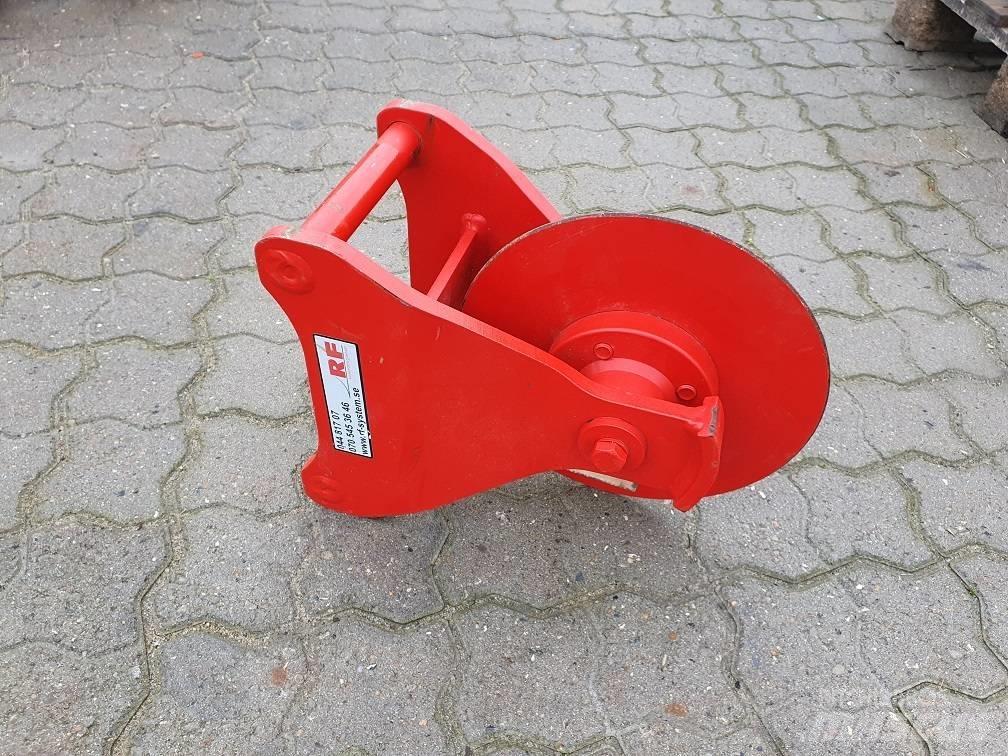 Rf-system ASF6 Cutters