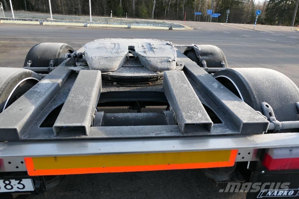 Närko C2m11p11 Dollies