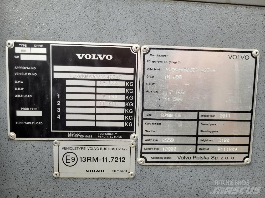 Volvo B7RLE 8700 EEV Buses and Coaches