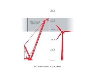Manitowoc MLC 300 Crane spares & accessories