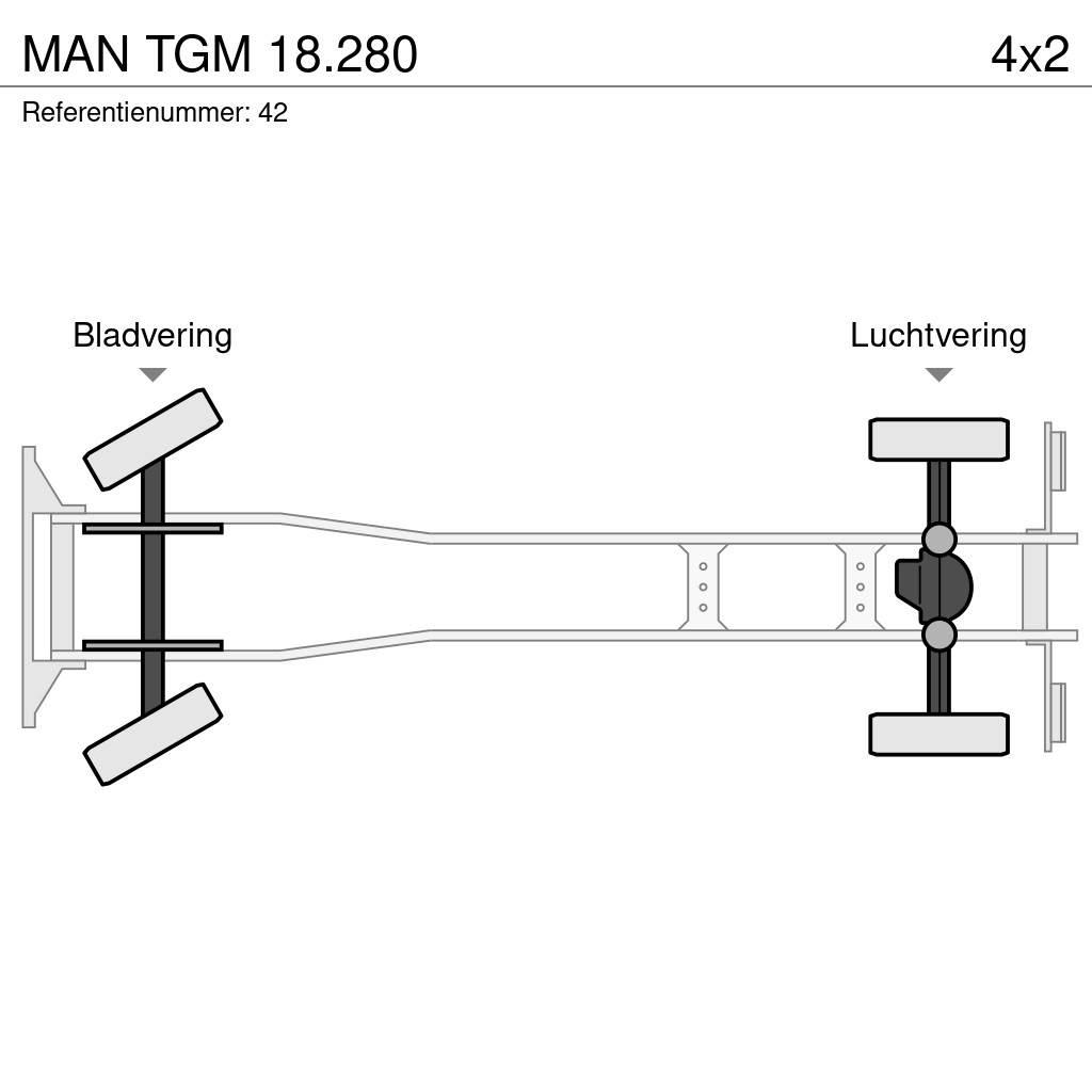 MAN TGM 18.280 Tautliner/curtainside trucks
