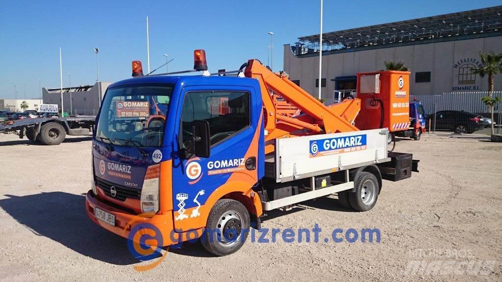 Multitel MX130 Other
