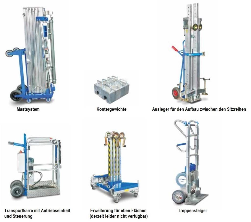 Böcker Kinolift Vertical mast lifts
