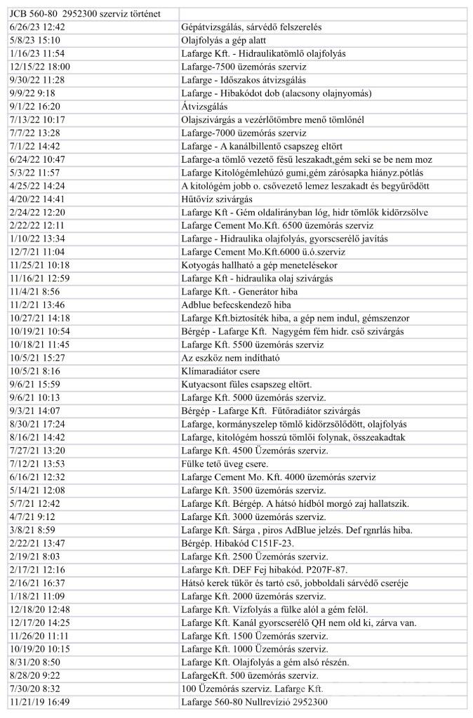 JCB 560-80 Farming telehandlers