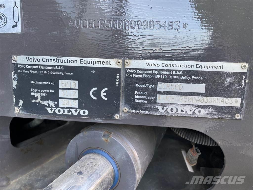Volvo ECR50 Wheeled excavators