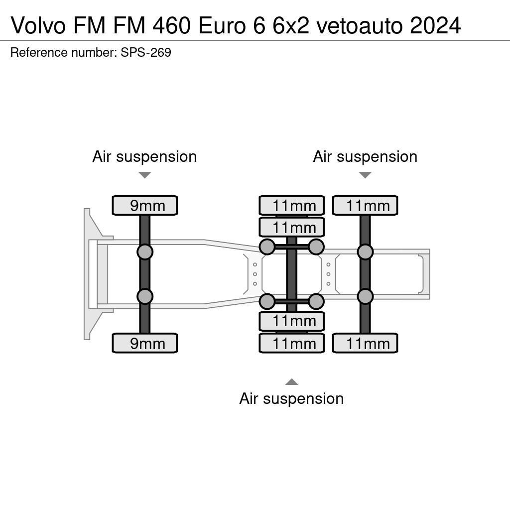 Volvo FM Truck Tractor Units