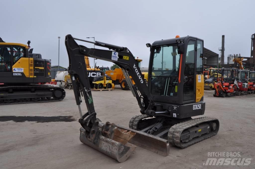 Volvo ECR 25 D Mini excavators < 7t
