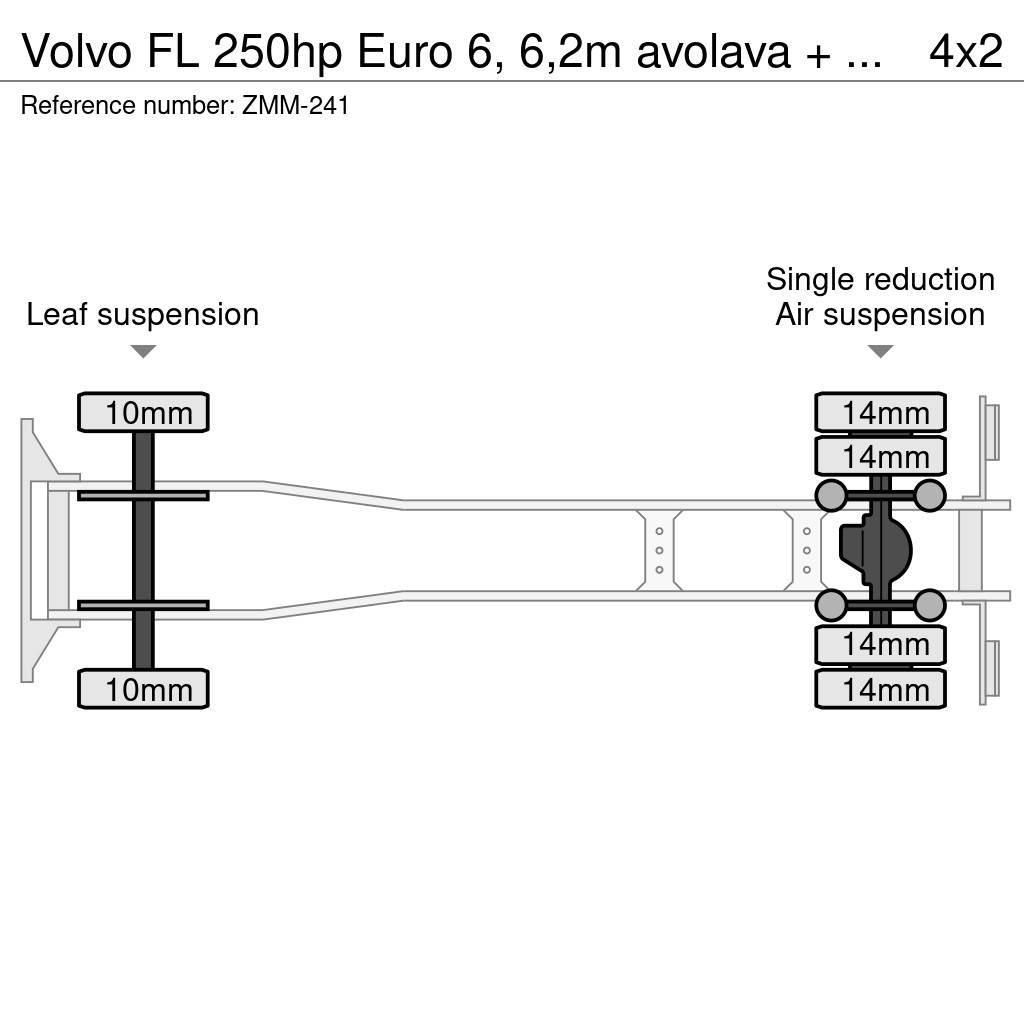 Volvo FL Crane trucks