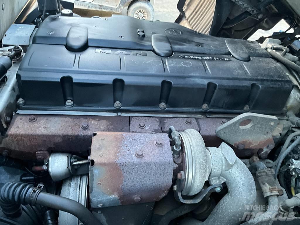 MAN TGM 15.250 Van Body Trucks