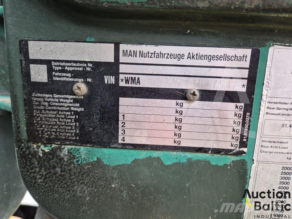 Agbo G 150 Heavy drills