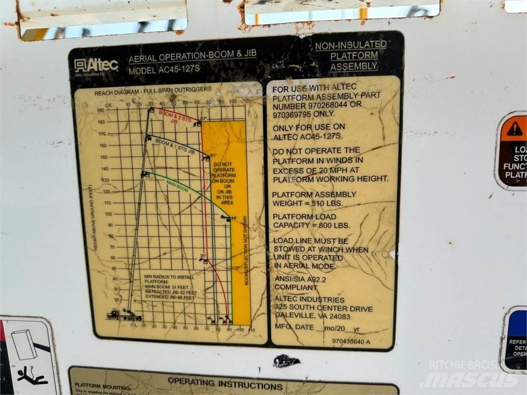 Altec  Crane spares & accessories