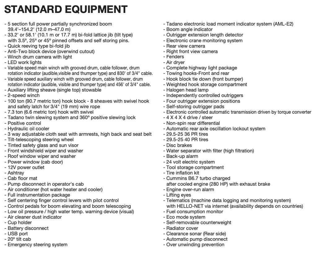 Tadano GR-900XL-4 Rough terrain cranes