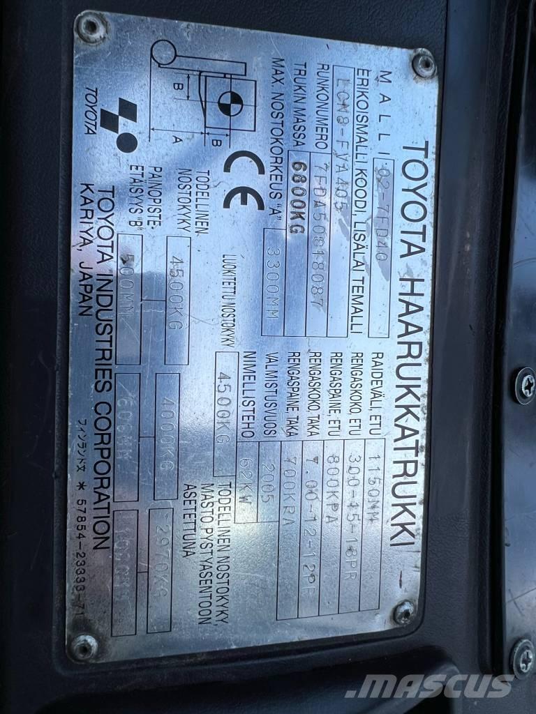 Toyota 02-7 FD 40 Diesel trucks