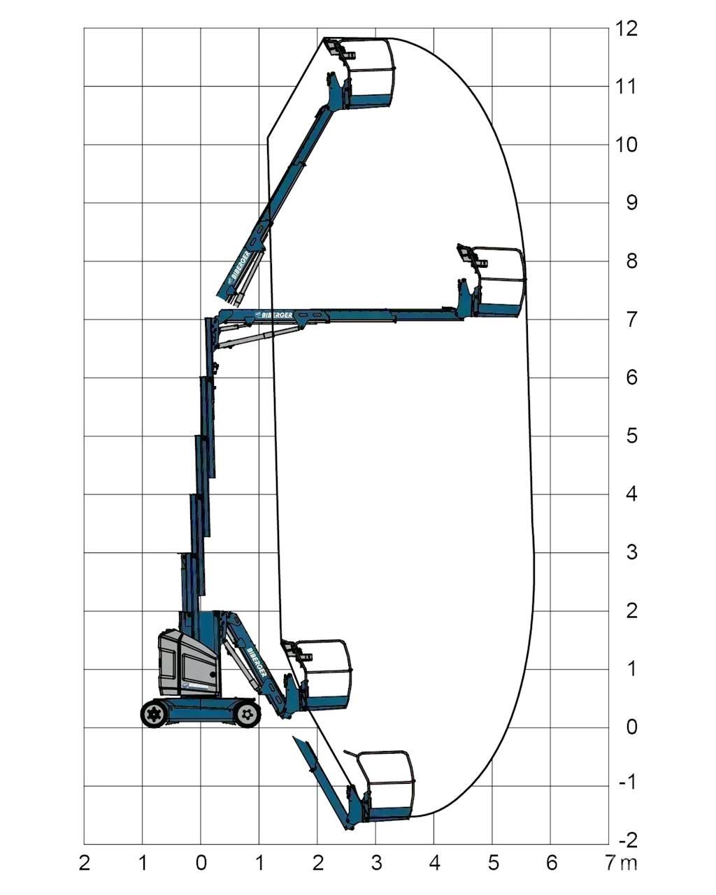 JLG Toucan 12E+ Other lifts and platforms