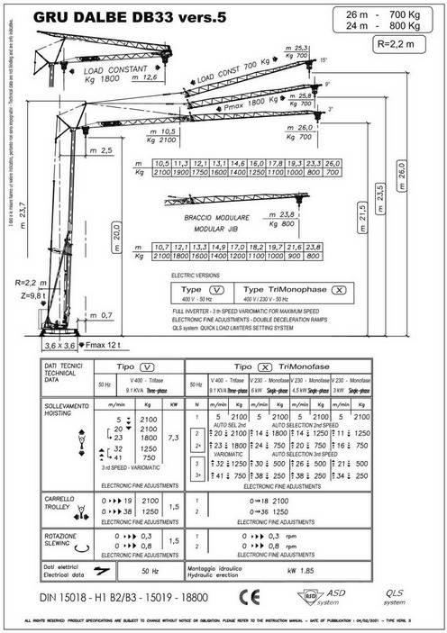 Dalbe DB 33 Tower cranes