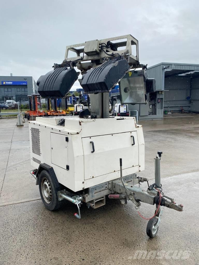  BRUNO 908P Other Generators